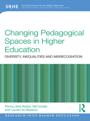 cover image of Changing Pedagogical Spaces in Higher Education